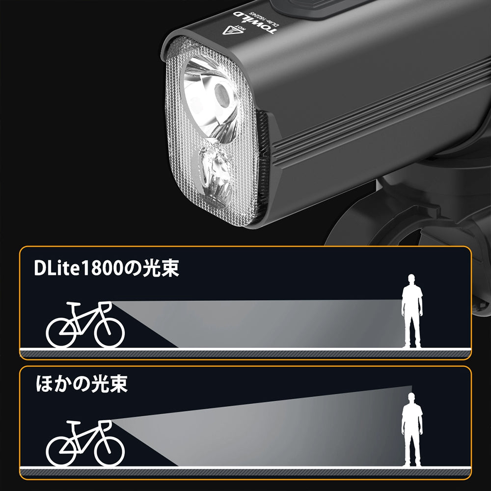 DLite1800 Lampe de vélo à double source lumineuse