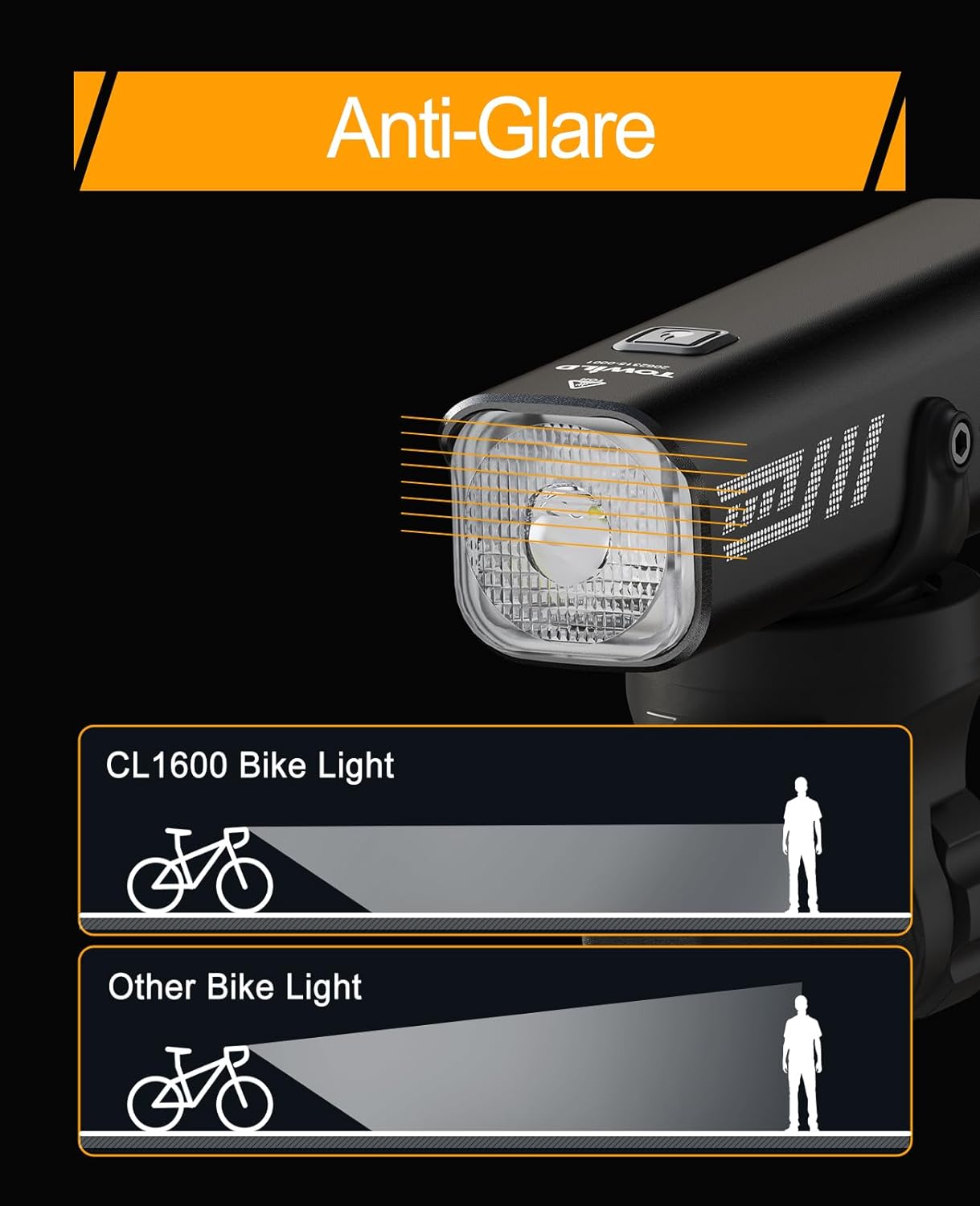 CL1600 Smart Wireless Control Rechargeable Bike Light