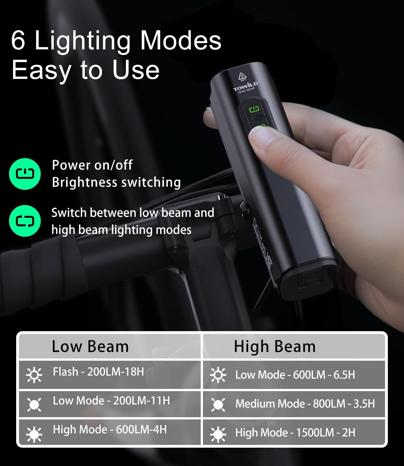 DLite1500 Dual Light Source Rechargeable Bike Light