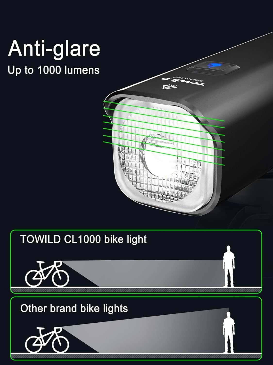 CL1000 Smart Wireless Control Rechargeable Bike Light