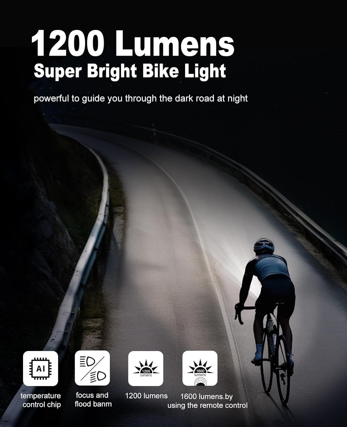 DLite1200 Dual Light Source Rechargeable Bike Light