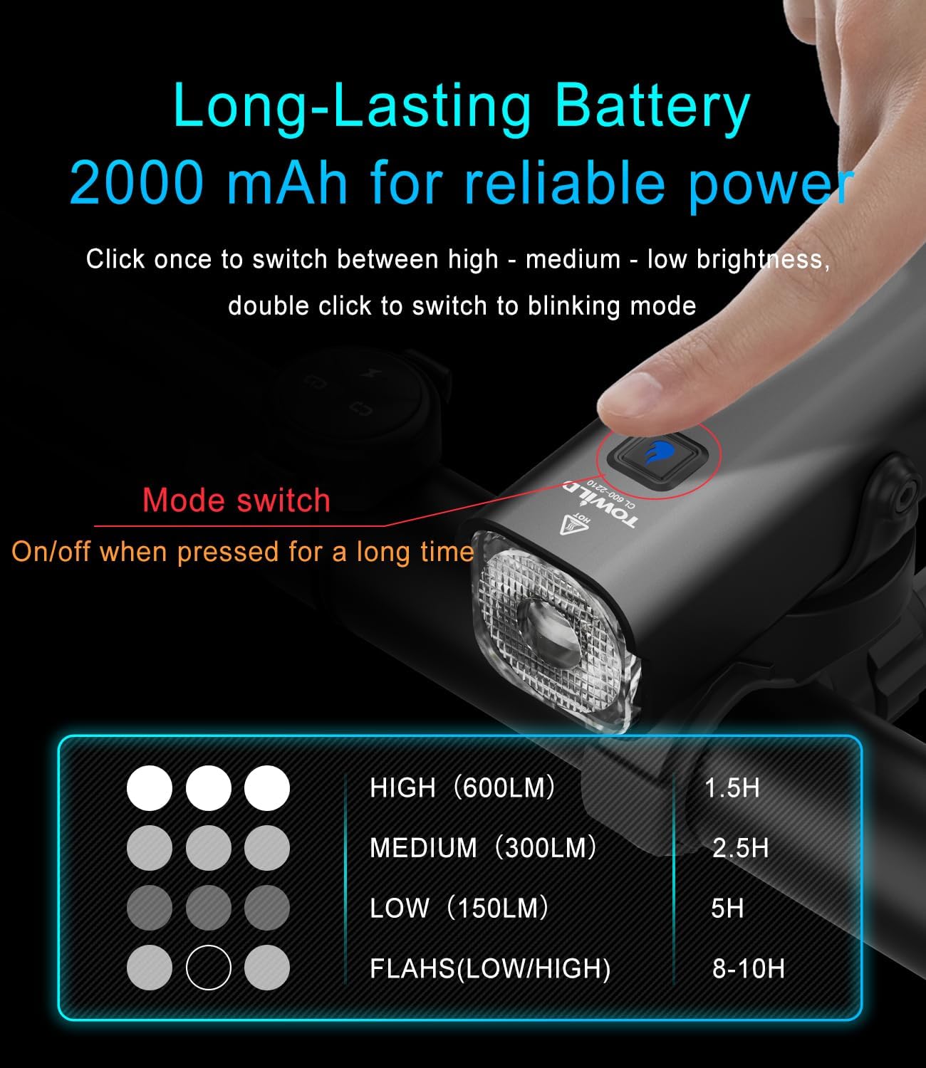 CL600 Smart Wireless Control Rechargeable Bike Light