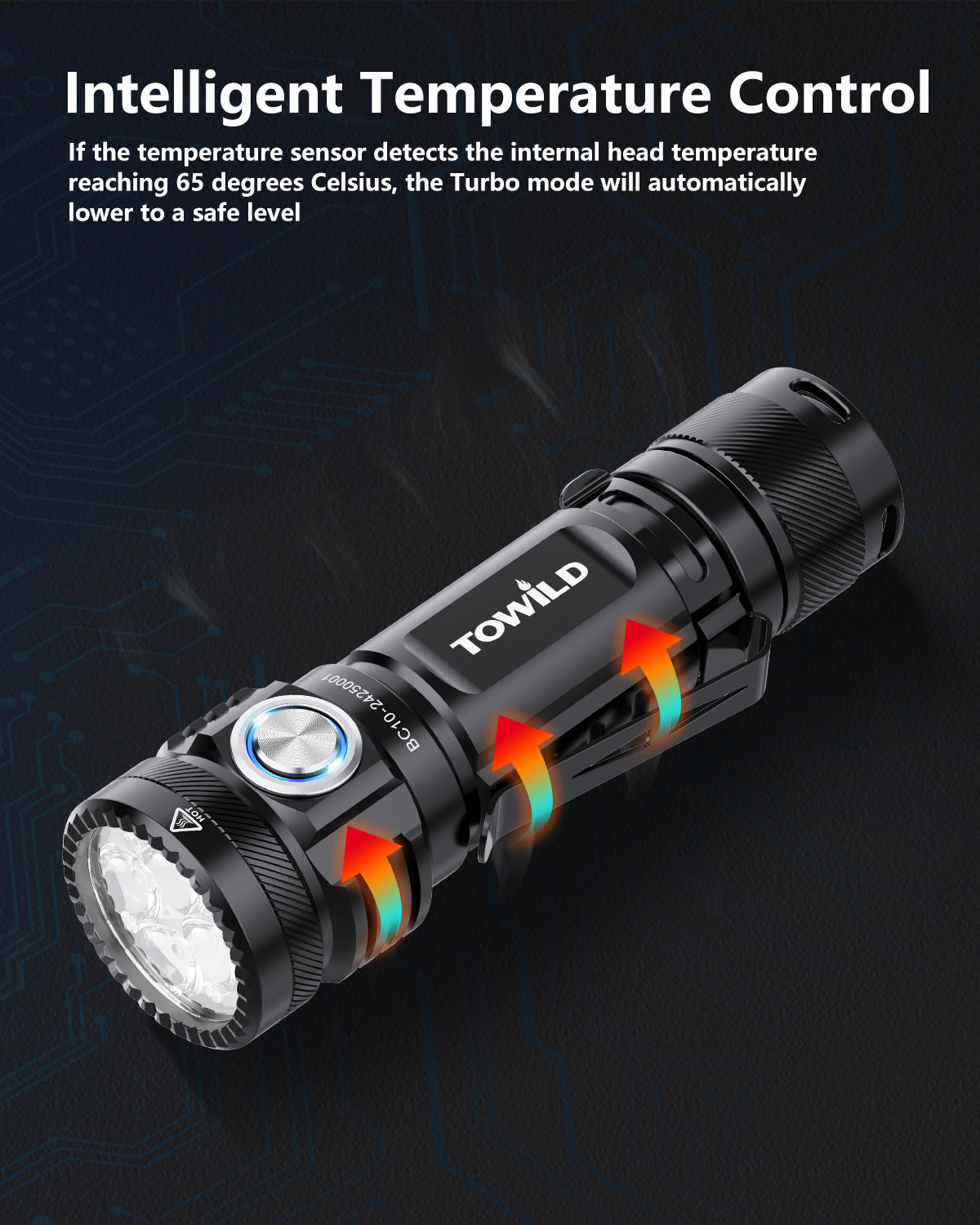 BC10 Flashlight – 4000 Lumens Super Bright