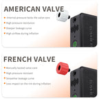 TOWILD A05 cycling pump featuring quick-release compatibility for both Presta (French) and Schrader (American) valves, ensuring high pressure resistance and rim protection.