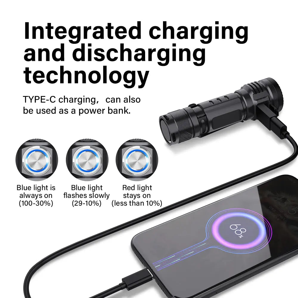 The TOWILD BC10 flashlight being used as a USB-C power bank to recharge a smartphone, with battery level indicators shown.