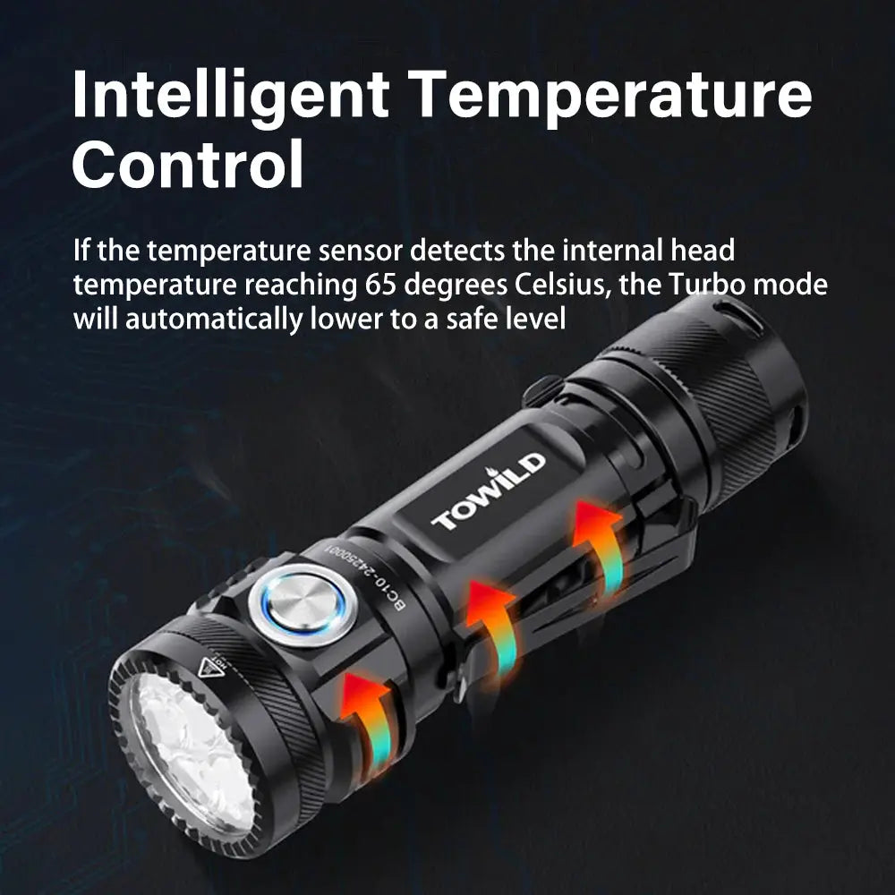 An illustration showing the intelligent temperature control system of the TOWILD BC10 flashlight, which prevents overheating.
