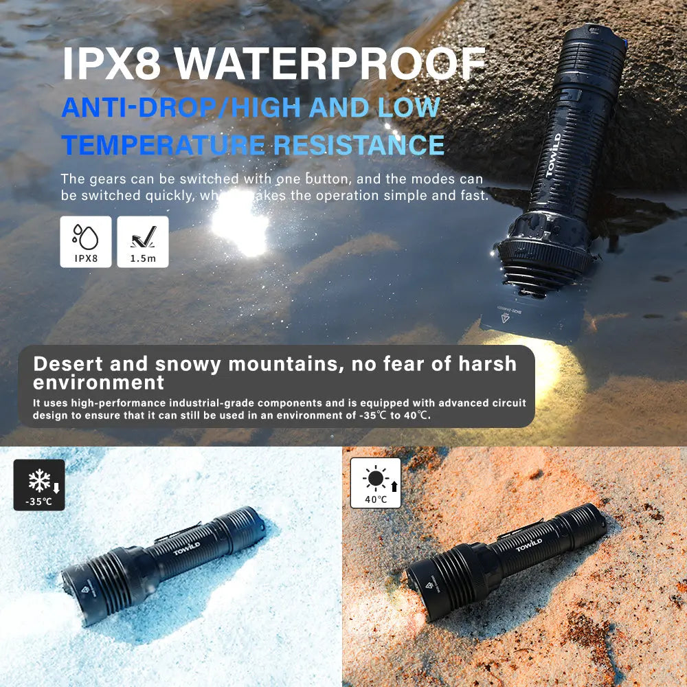 The TOWILD BK20 flashlight demonstrating its IPX8 waterproof and extreme temperature resistance capabilities in water and snow.