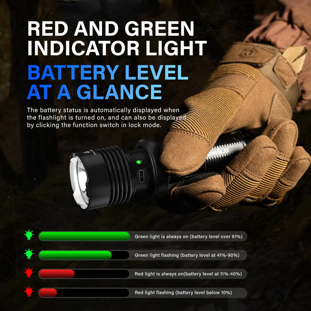 A close-up of the TOWILD BK20's battery level indicator, showing the green and red light system to display remaining power.