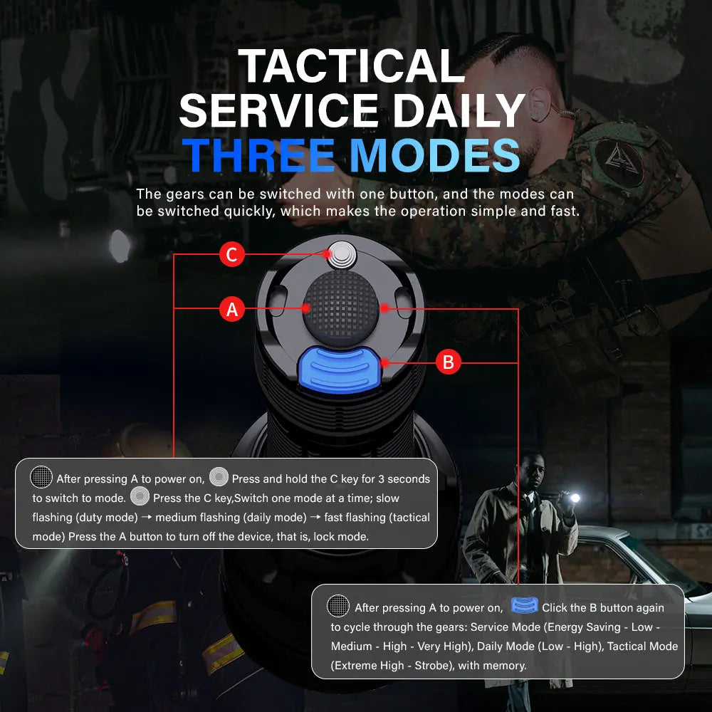 A guide to the three operating modes of the TOWILD BK20 flashlight: Main, Service, and Daily, controlled via the tail cap switch.