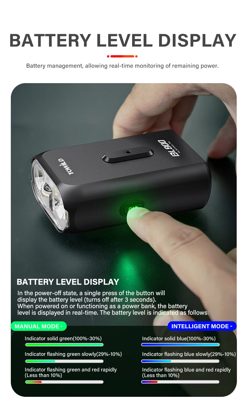 Close-up of the TOWILD BL900 power button displaying real-time battery capacity with color-coded LED indicators for manual and intelligent modes.