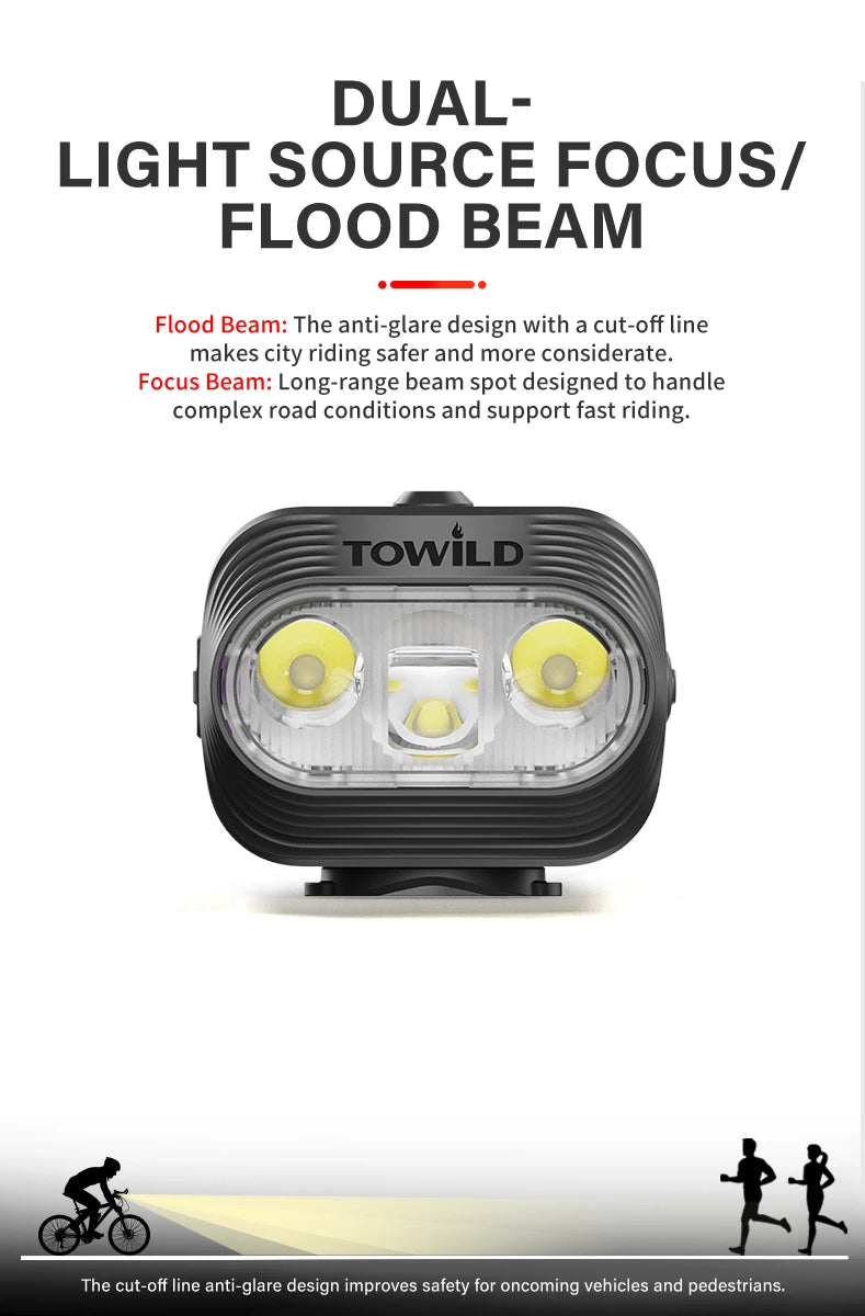 <h2>One Light. Two Beams. Every Ride.</h2><h3><em>A 1000-lumen dual-optic system delivers wide anti-glare coverage and focused reach when you need it.</em></h3>