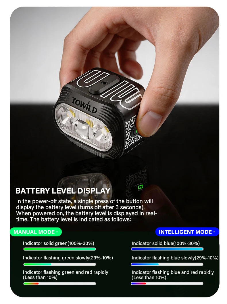 <h2>Know Your Power Before You Ride</h2><h3><em>The color-coded battery indicator makes remaining charge easy to check before departure and while riding.</em></h3>