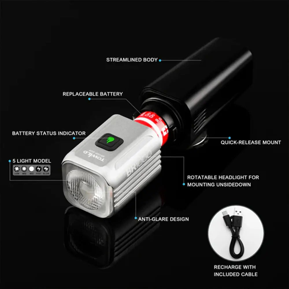 A diagram showing the key features of the Towild BR1000 bike light, including its replaceable battery, rotatable anti-glare head, battery indicator, and quick-release mount.