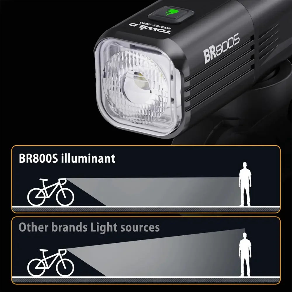 A diagram comparing the TOWILD BR800s' safe anti-glare beam with a sharp cutoff line against a standard bike light, demonstrating how it prevents blinding oncoming people.