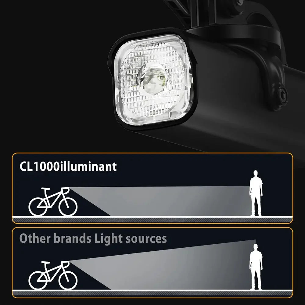 A diagram comparing the TOWILD CL1000's safe anti-glare cutoff beam against a standard light beam, preventing glare for others.