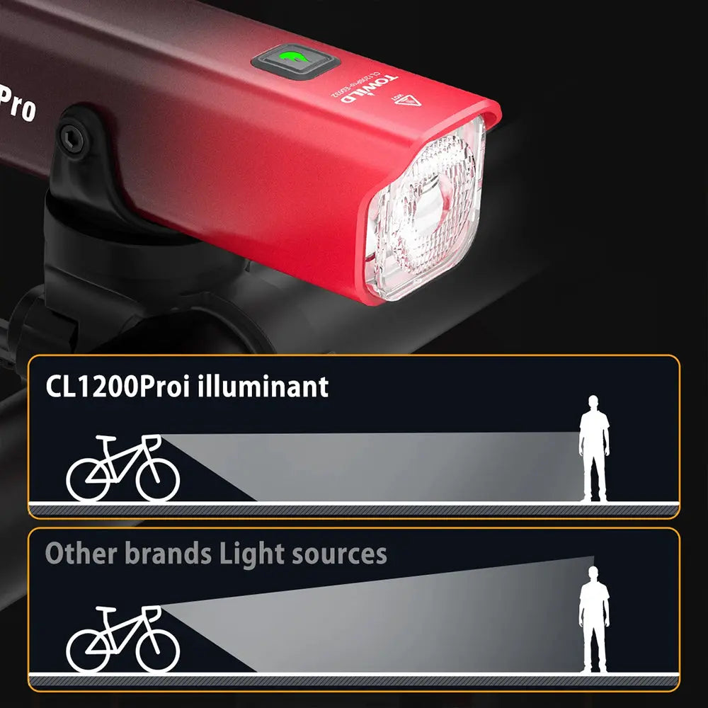 A diagram comparing the safe, anti-glare cutoff beam of the TOWILD CL1200 Pro against a standard bike light beam.