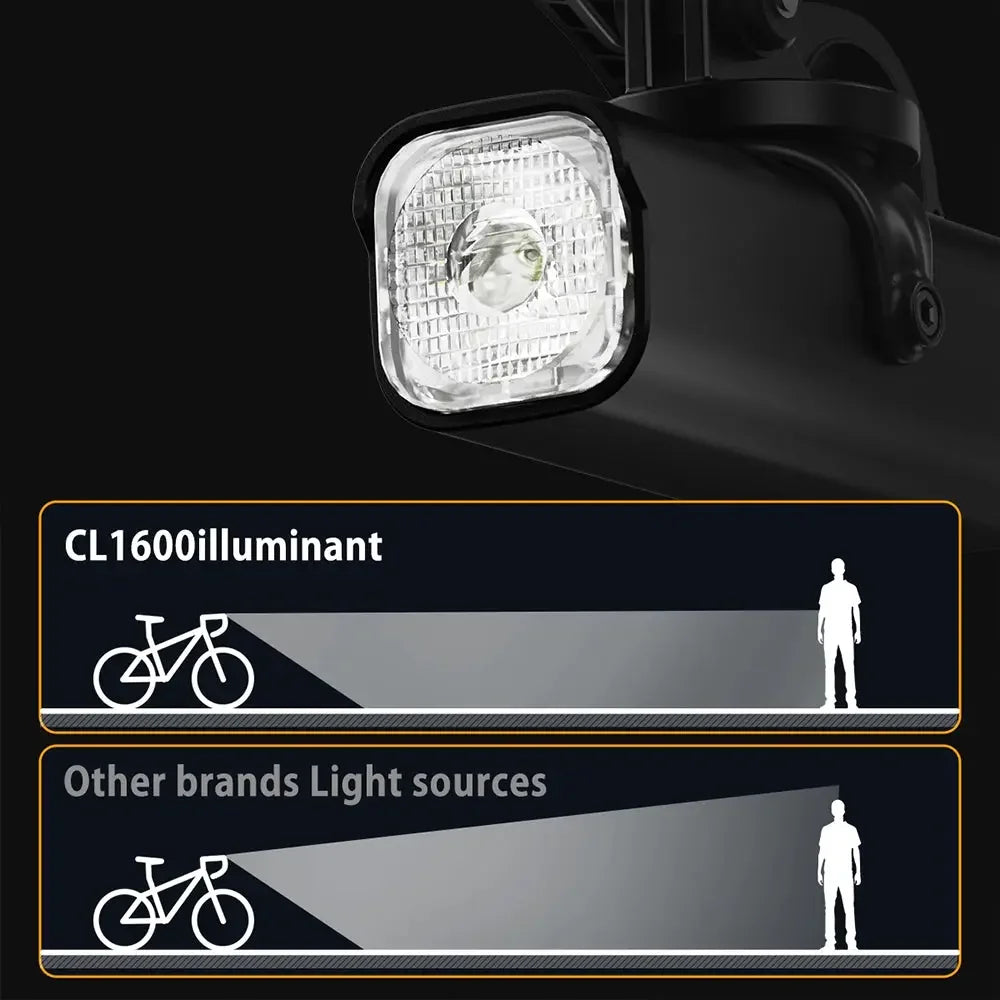 A diagram comparing the TOWILD CL1600's anti-glare illuminant with other brands, showing how its sharp cut-off line avoids blinding pedestrians.