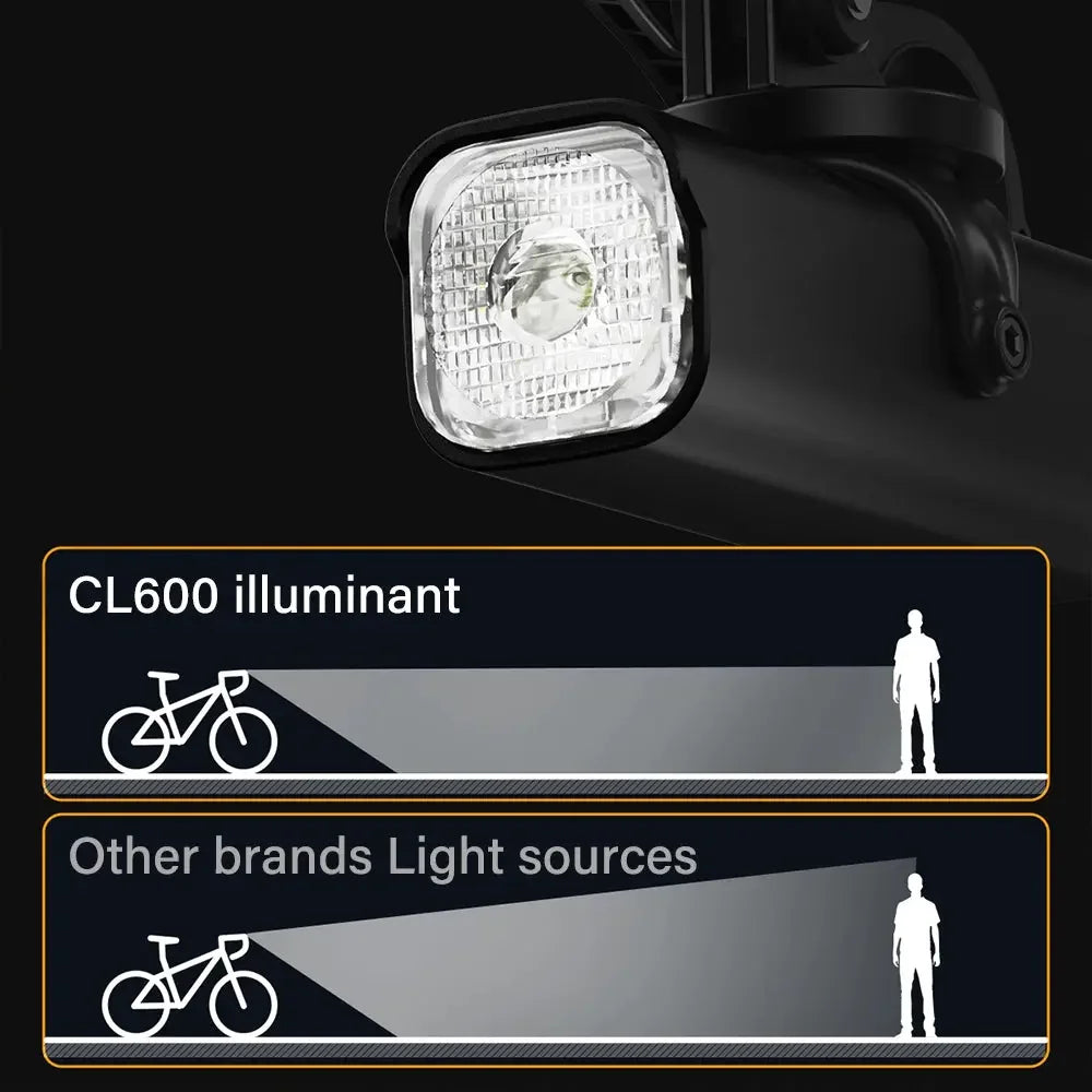 A diagram comparing the TOWILD CL600's StVZO-style illuminant with other brands, demonstrating how its anti-glare cut-off line prevents dazzling pedestrians.
