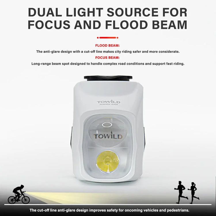 The All-Road Smart Bike Light for City & Trail | Towild DLite1700 ...