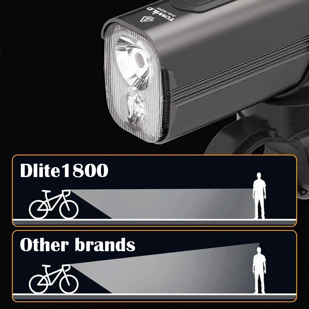 Experience safer city riding with the TOWILD DLite1800 StVZO-inspired beam, which creates a sharp cut-off line to prevent dazzling others, unlike inferior lights.
