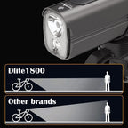 Experience safer city riding with the TOWILD DLite1800 StVZO-inspired beam, which creates a sharp cut-off line to prevent dazzling others, unlike inferior lights.