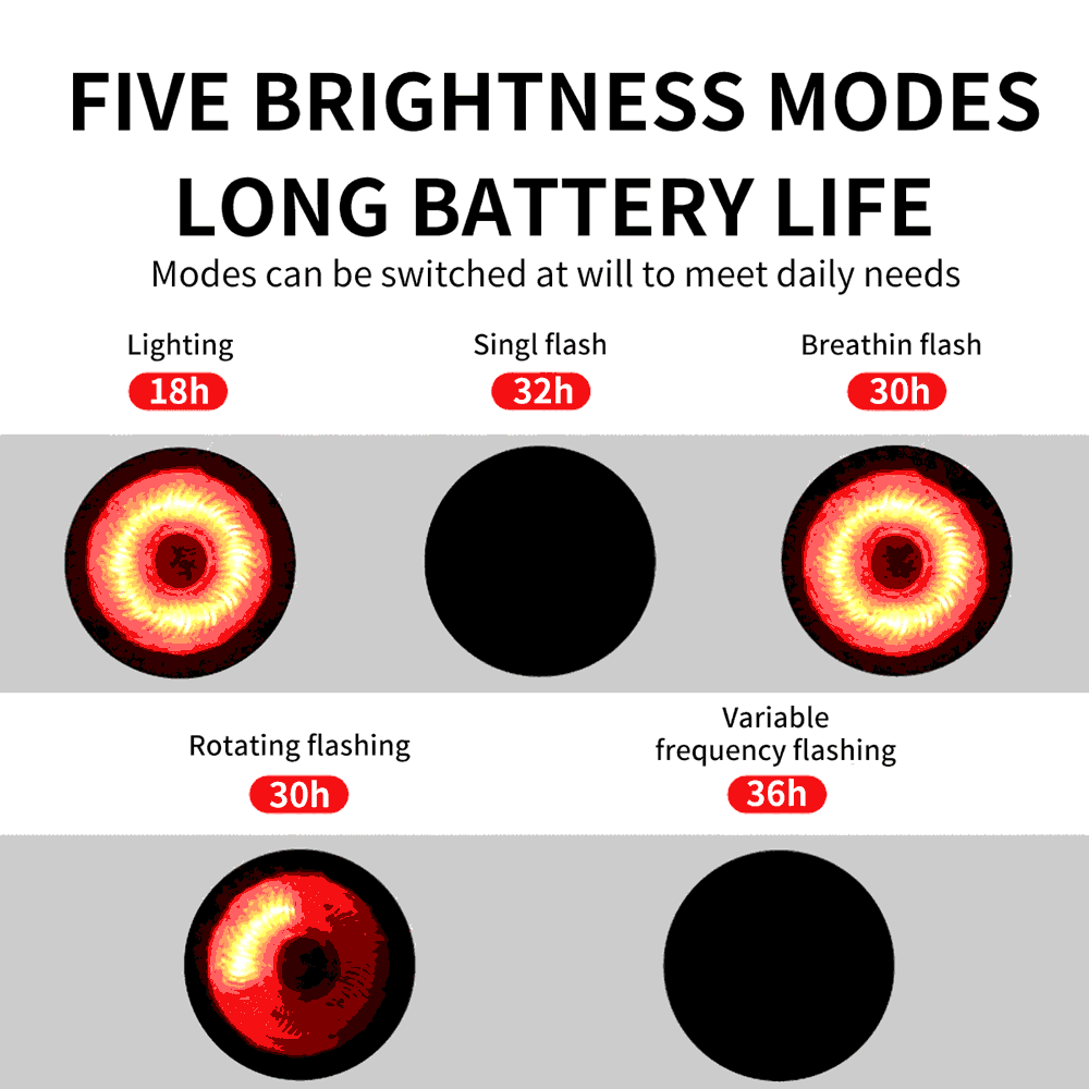 Infographic showing the five lighting modes and long battery life for the TOWILD TL03 rear light