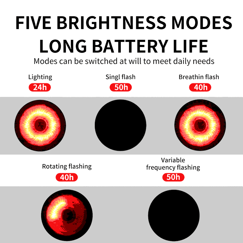 Infographic illustrating the 5 lighting modes and long 50-hour battery life of the TOWILD TL05 rear light.