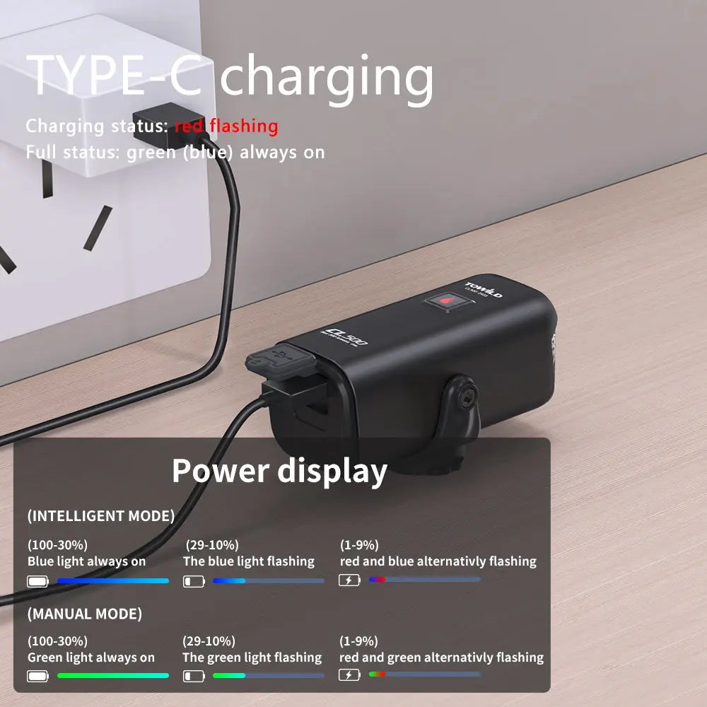 The TOWILD Urban Mini being charged via a Type-C cable, with an infographic showing the different power display indicator lights.